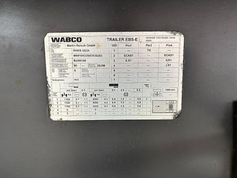 Reisch RHKS-35/24 AL Interne Nr. 0253