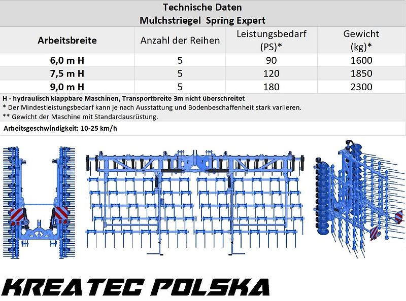 Rolmako Mulch Striegel Spring Expert / Mulchegge / Mulchstriegel 6,0m, 7,5m und 9,0m